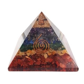 Piramide-Orgonite-Chakras-9×9